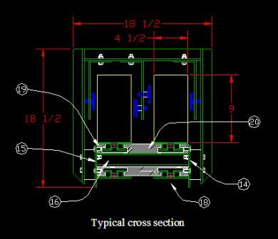 cross section